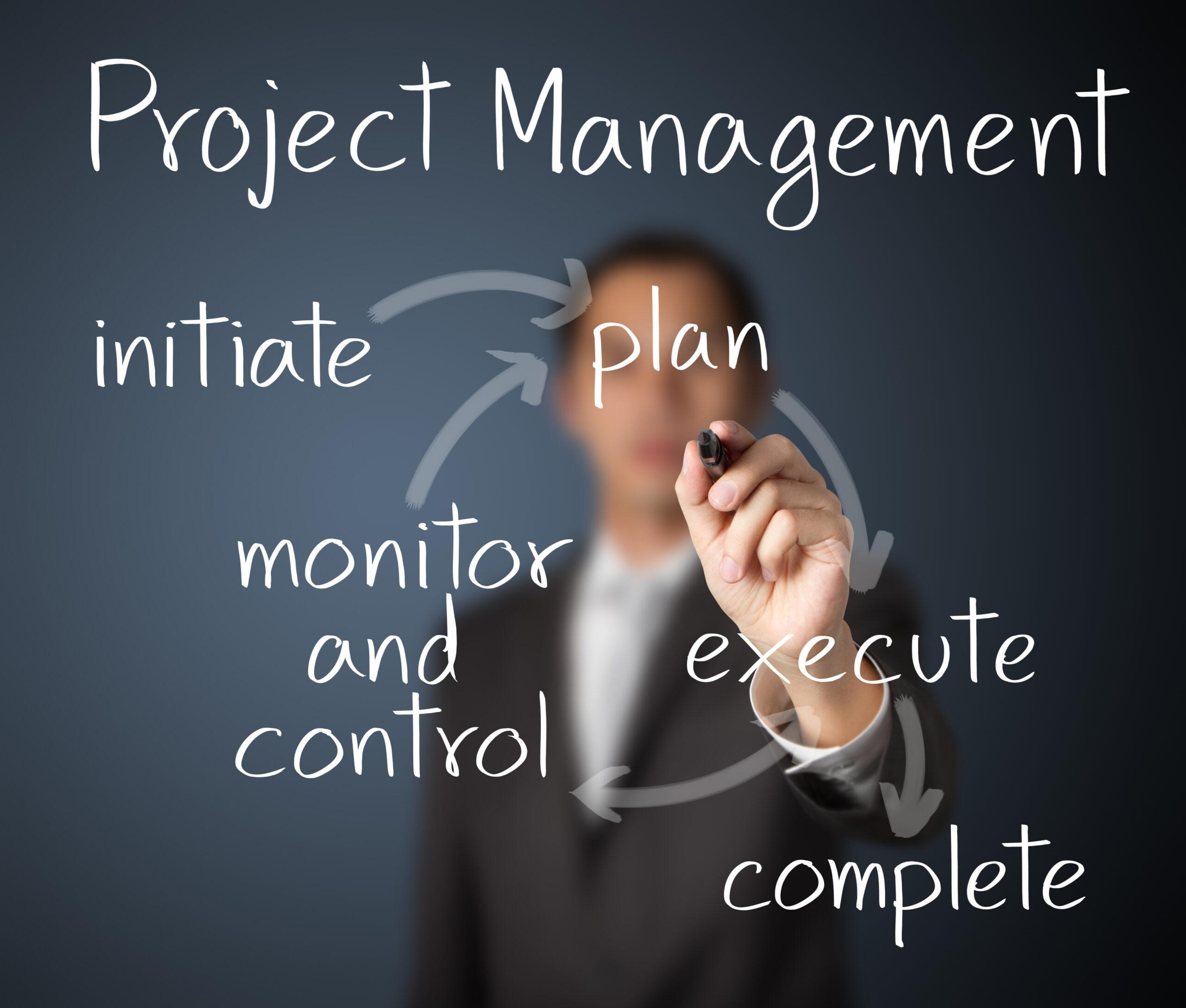 project implementation: bringing your vision to life with MEB